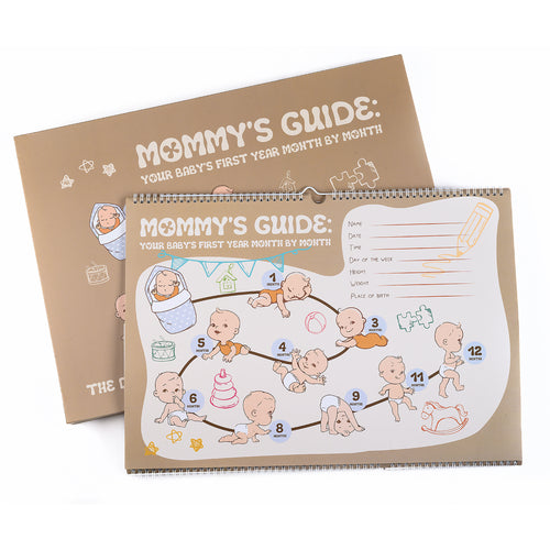 Baby’s Development  Calendar